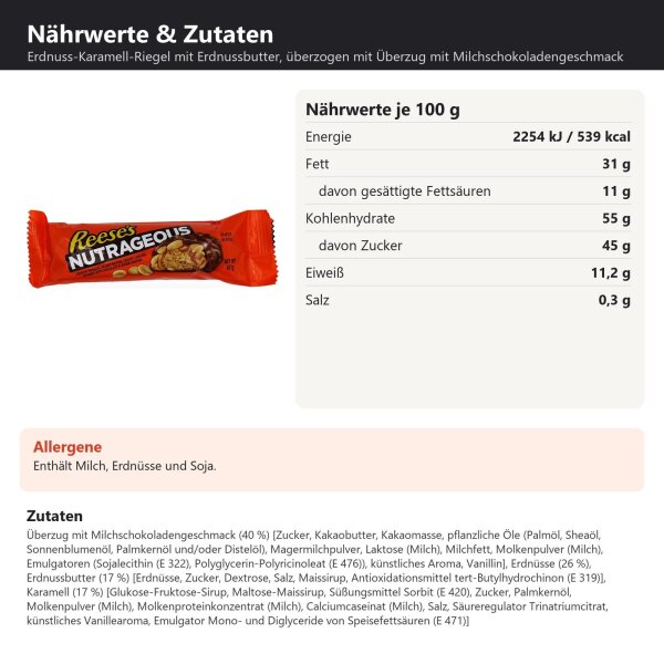 Reeses - NutRageous 47g