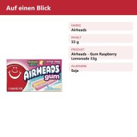 Airheads - Gum Raspberry Lemonade 33g