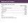 UBE Pure Ube Powder 100 g – 100 % Purpur-Yams-Pulver